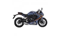 Buy 2021-2023 Honda CBR650R Fairings Canada